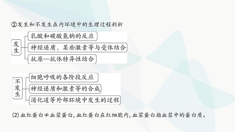 高考生物（山东专用）复习专题12人体的内环境与稳态教学课件第5页