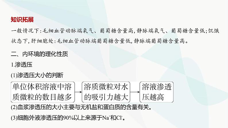 高考生物（山东专用）复习专题12人体的内环境与稳态教学课件第6页