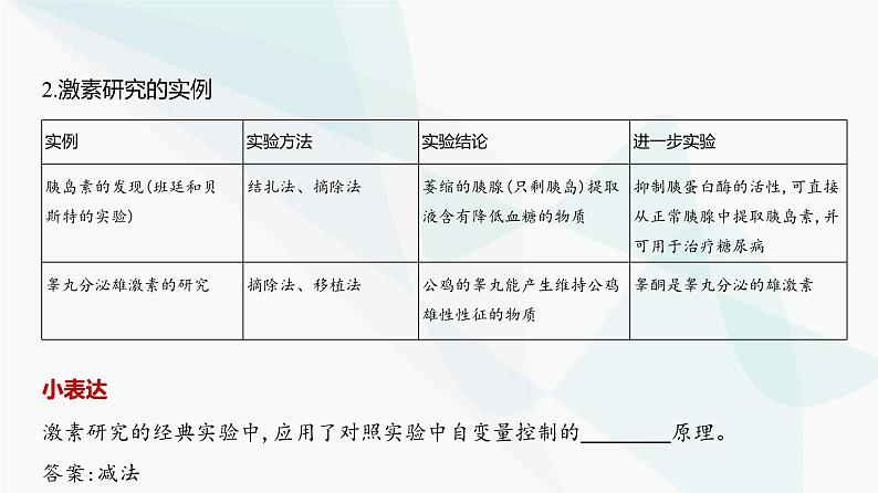 高考生物（山东专用）复习专题14体液调节教学课件03