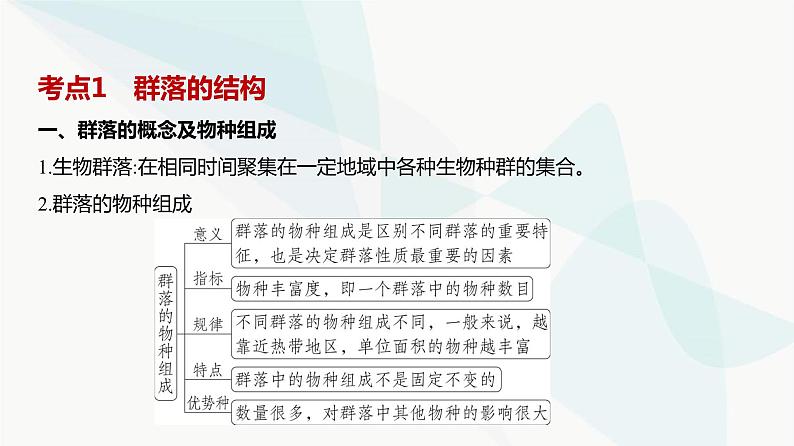 高考生物（山东专用）复习专题18群落及其演替教学课件02