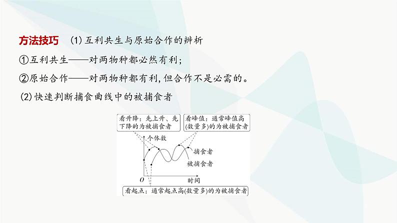 高考生物（山东专用）复习专题18群落及其演替教学课件06