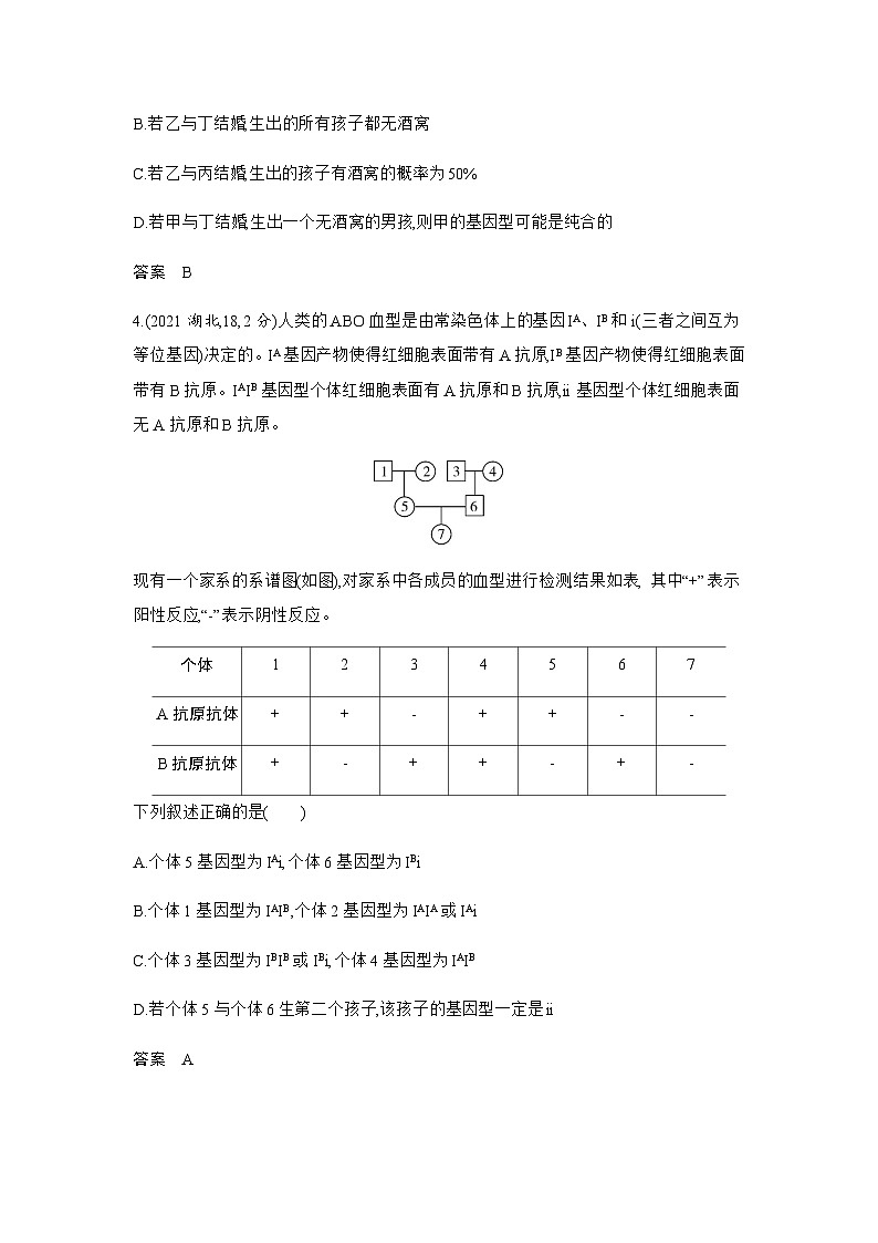 高考生物（山东专用）复习专题8分离定律和自由组合定律练习含答案第2页