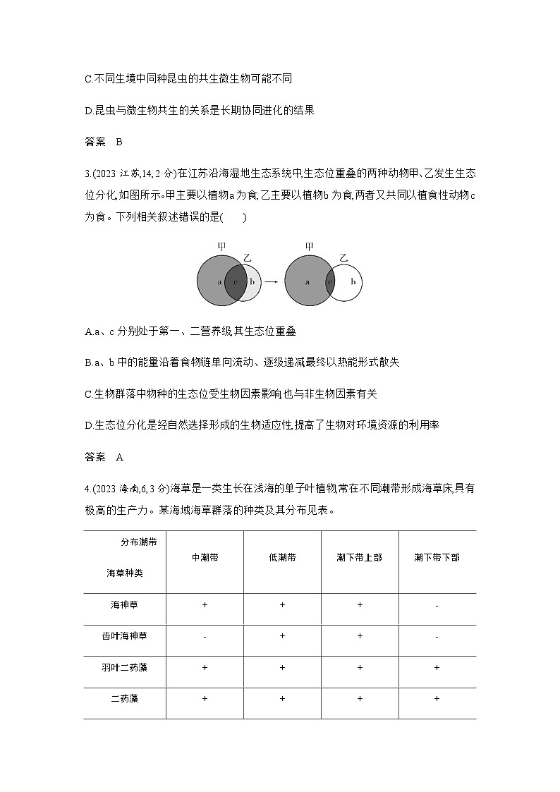 高考生物（山东专用）复习专题18群落及其演替练习含答案02