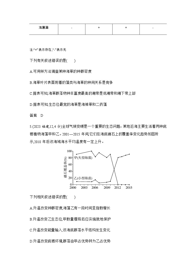 高考生物（山东专用）复习专题18群落及其演替练习含答案03