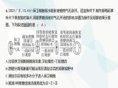 高考生物（山东专用）复习专题3细胞的物质输入和输出练习课件