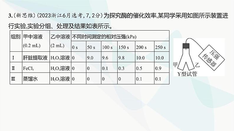 高考生物（山东专用）复习专题4酶与ATP练习课件04