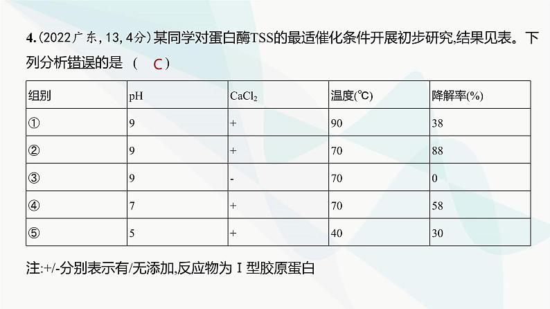 高考生物（山东专用）复习专题4酶与ATP练习课件06