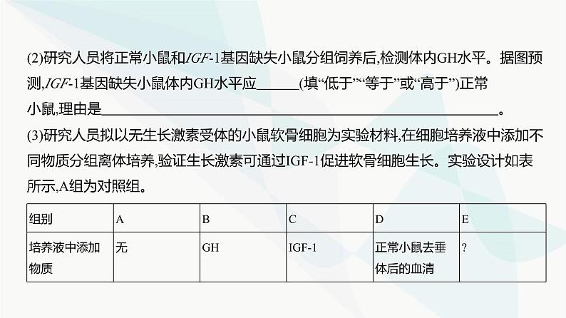 高考生物（山东专用）复习专题14体液调节练习课件第7页