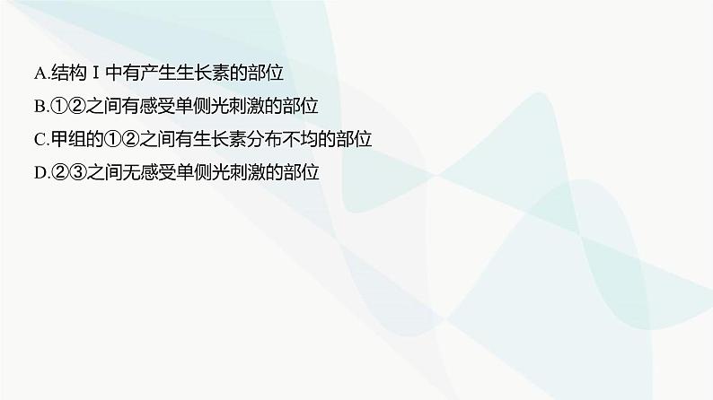 高考生物（山东专用）复习专题16植物生命活动的调节练习课件第3页