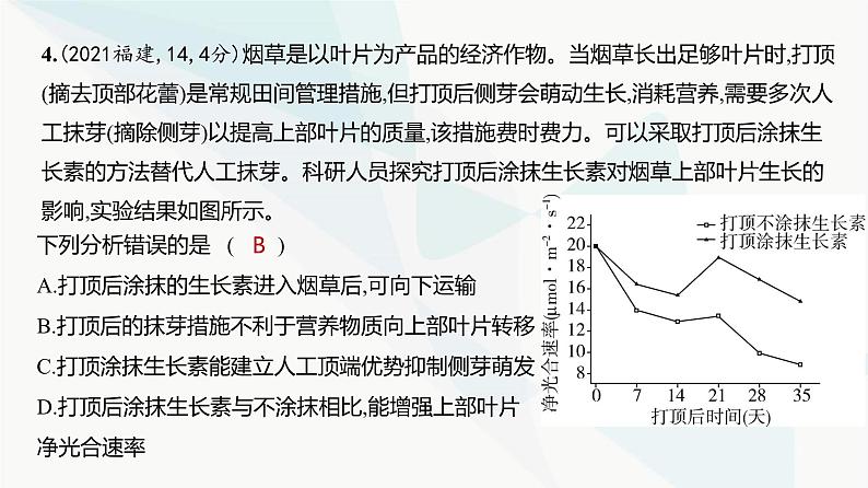 高考生物（山东专用）复习专题16植物生命活动的调节练习课件第7页