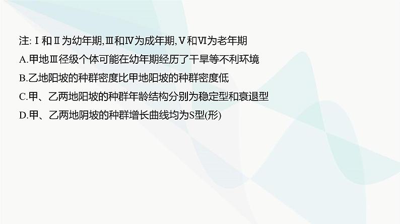 高考生物（山东专用）复习专题17种群及其动态练习课件第6页