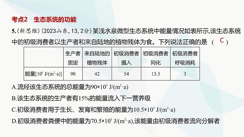 高考生物（山东专用）复习专题19生态系统及其稳定性、人与环境练习课件第6页