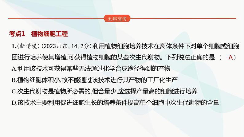 高考生物（山东专用）复习专题21细胞工程练习课件第2页