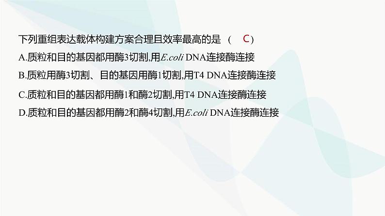 高考生物（山东专用）复习专题22基因工程练习课件03