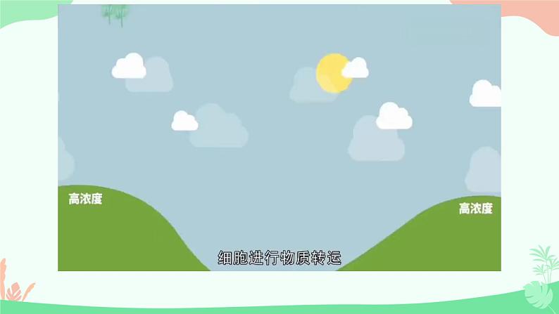 【核心素养】人教版高中生物必修一4.2《主动运输与胞吞、胞吐》课件＋课时练习＋教案（含教学反思）05