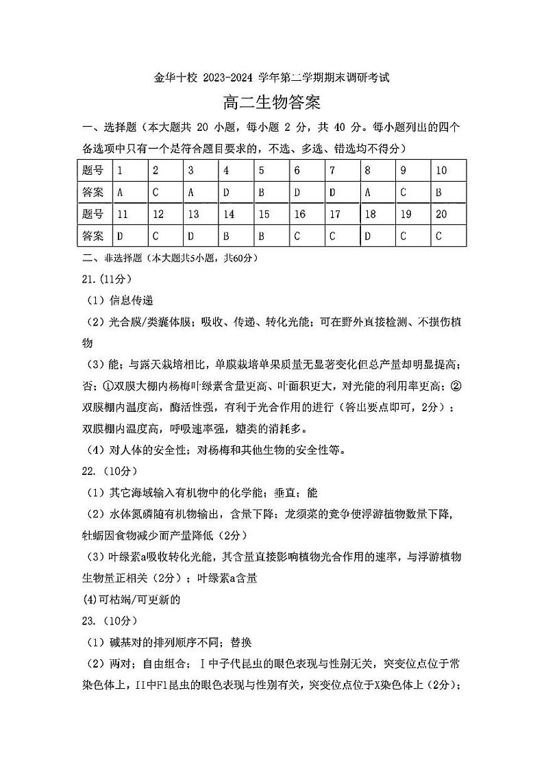 金华十校2023-2024学年第二学期高二期末调研考试生物01
