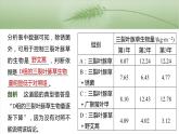 第三单元　专题突破3　长句表达作答策略-2025年高考生物大一轮复习课件