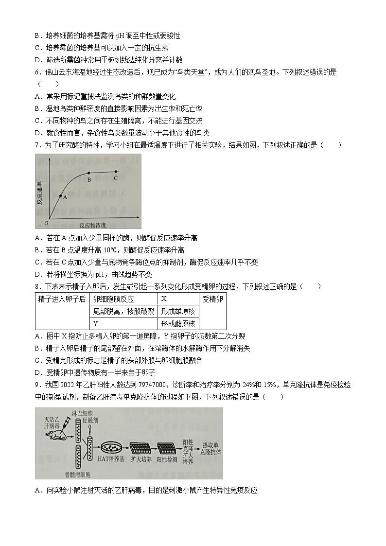 广东省茂名市2023-2024学年高二下学期7月期末生物试题(无答案)02