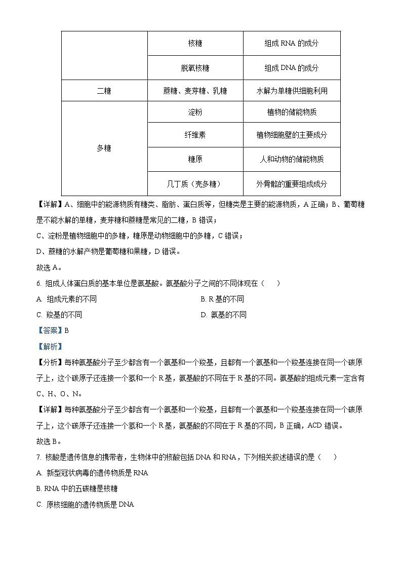 2024年湖北省普通高中学业水平合格性考试模拟（五）生物试题 Word版含解析第3页