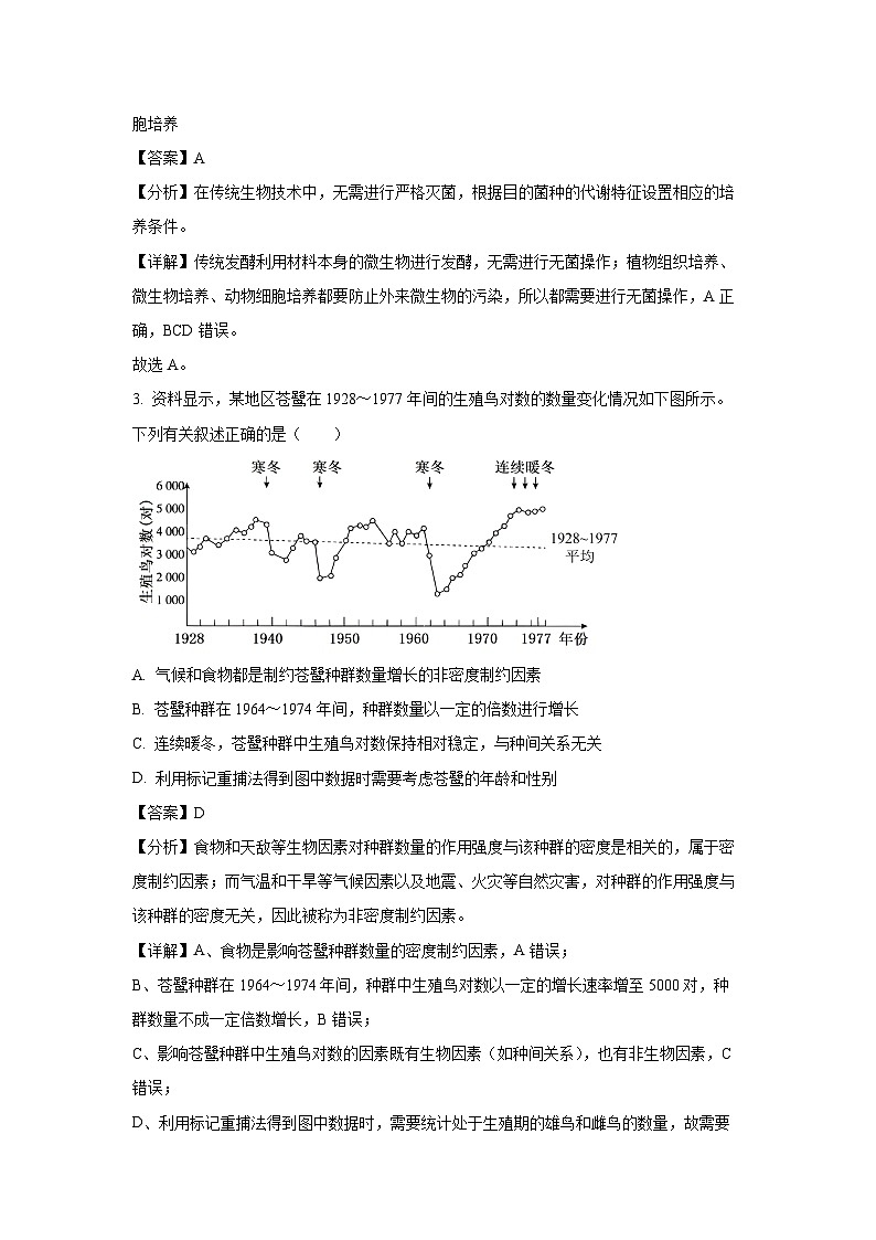 [生物][期末]江西省部分地区2023-2024学年高二下学期7月期末试题(解析版)02