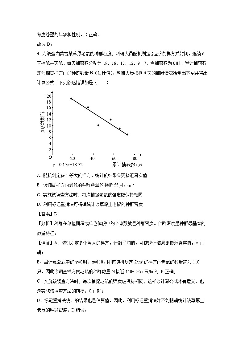 [生物][期末]江西省部分地区2023-2024学年高二下学期7月期末试题(解析版)03