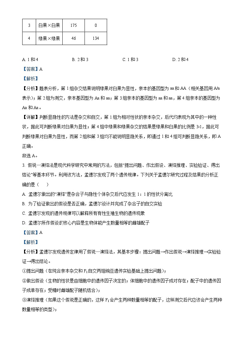 四川省眉山市仁寿县三校联考2023-2024学年高一下学期7月期末生物试题（原卷版+解析版）02