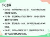 【核心素养】人教版高中生物必修一5.4.2《光合作用的原理和应用》课件＋课时练习＋教案（含教学反思）