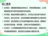 【核心素养】人教版高中生物必修一6.1《细胞的增殖》课件＋课时练习＋教案（含教学反思）