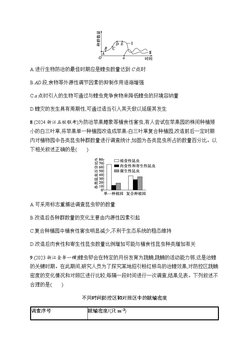 浙科版高考生物一轮复习作业45种群含答案第3页