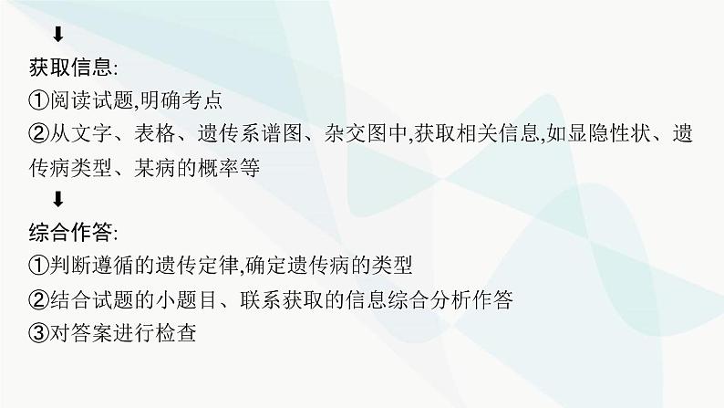 浙科版高考生物一轮复习命题热点突破3孟德尔定律的综合应用课件05