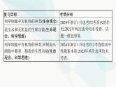 浙科版高考生物一轮复习第1单元细胞的分子组成与结构第1讲细胞中的无机物、糖类和脂质课件