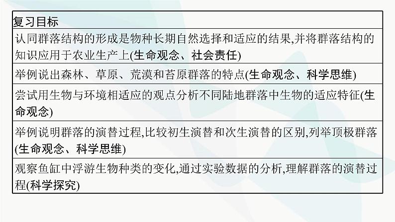 浙科版高考生物一轮复习第8单元生物与环境第27讲群落课件03