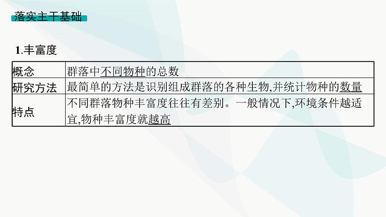 浙科版高考生物一轮复习第8单元生物与环境第27讲群落课件06