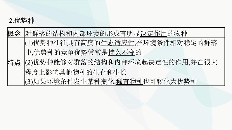 浙科版高考生物一轮复习第8单元生物与环境第27讲群落课件07