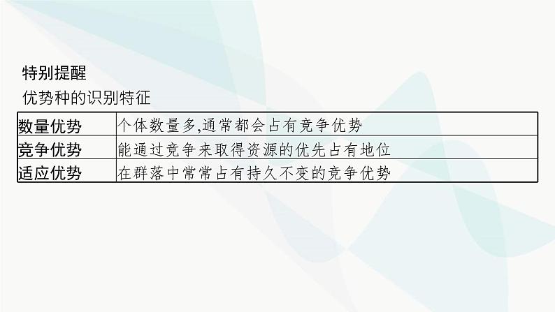 浙科版高考生物一轮复习第8单元生物与环境第27讲群落课件08