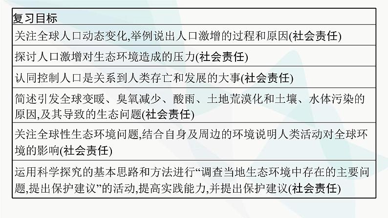 浙科版高考生物一轮复习第8单元生物与环境第29讲人类与环境课件02