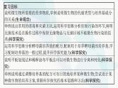 浙科版高考生物一轮复习第9单元生物技术与工程第30讲发酵工程课件