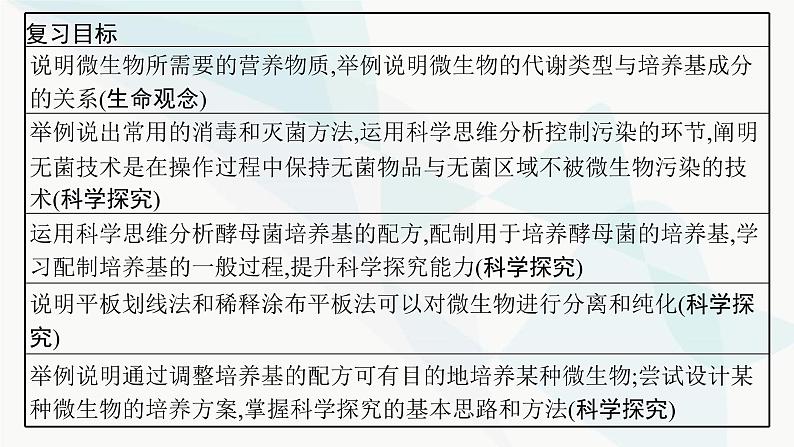 浙科版高考生物一轮复习第9单元生物技术与工程第30讲发酵工程课件第3页