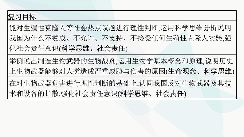 浙科版高考生物一轮复习第9单元生物技术与工程第33讲基因工程课件第4页