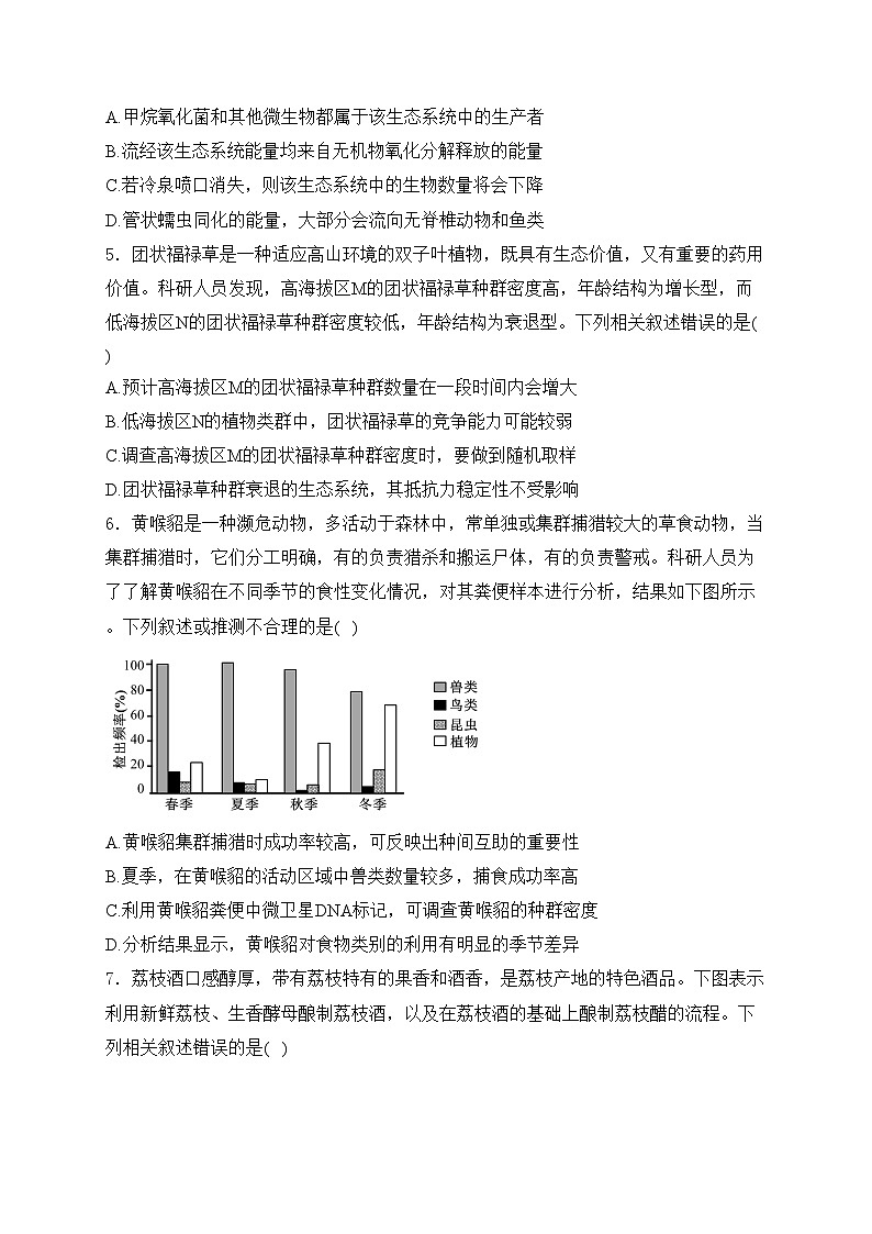 江西省部分学校2023-2024学年高二下学期5月统一调研测试生物试卷(含答案)02