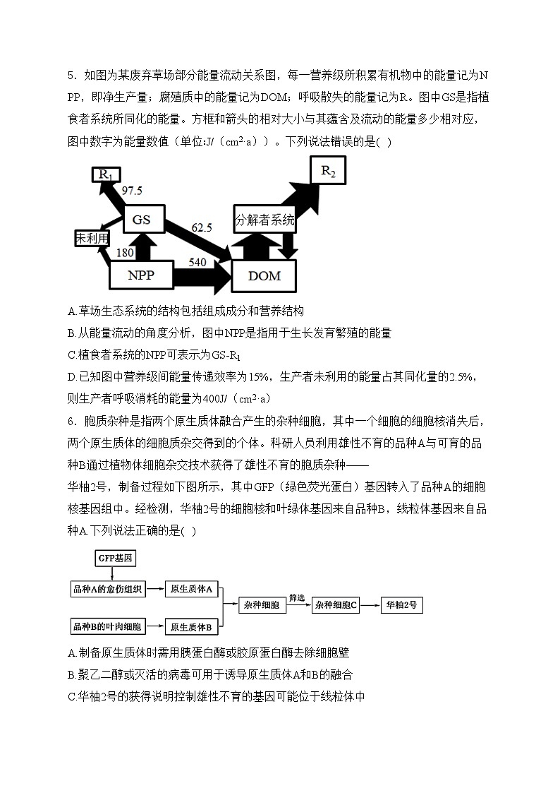 新疆维吾尔自治区省直辖县级行政单位石河子市石河子第一中学2023-2024学年高三下学期生物学试卷(含答案)第3页