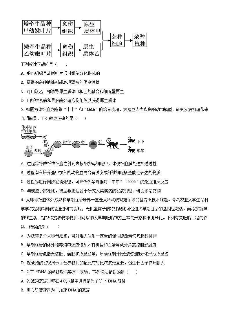 安徽省百花、八一等学校四校联考2023-2024学年高二下学期7月期末生物试题 Word版无答案第2页