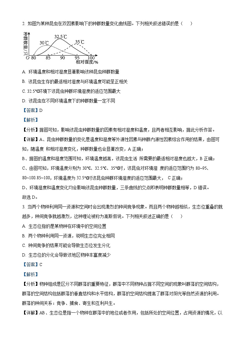 安徽省亳州市2023-2024学年高二下学期第二次阶段测试生物试卷（Word版附解析）02