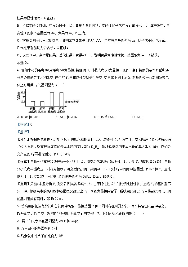 湖北省武汉市常青联合体重点中学2023-2024学年高一下学期期末联考生物试卷（Word版附解析）03