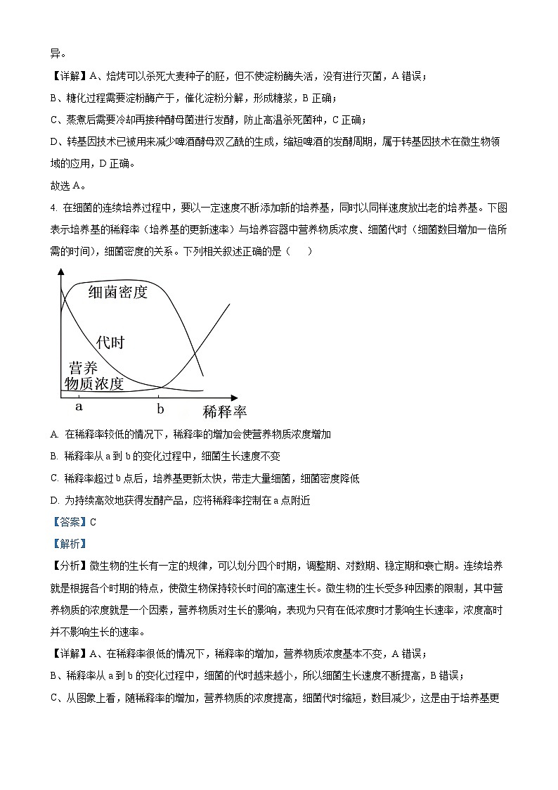 湖北省武汉市重点中学5G联合体2023-2024学年高二下学期期末联考生物试卷（Word版附解析）03