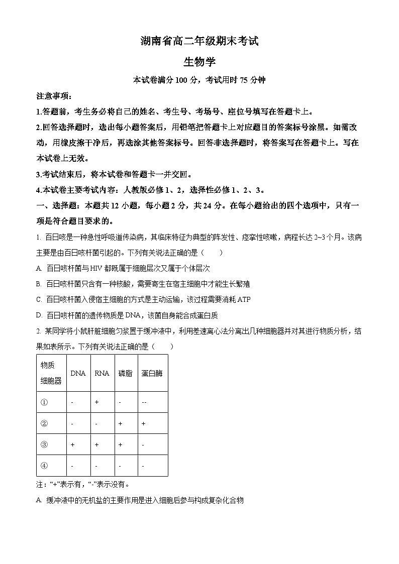 湖南省湘西2023-2024学年高二下学期期末考试生物试题 Word版无答案第1页