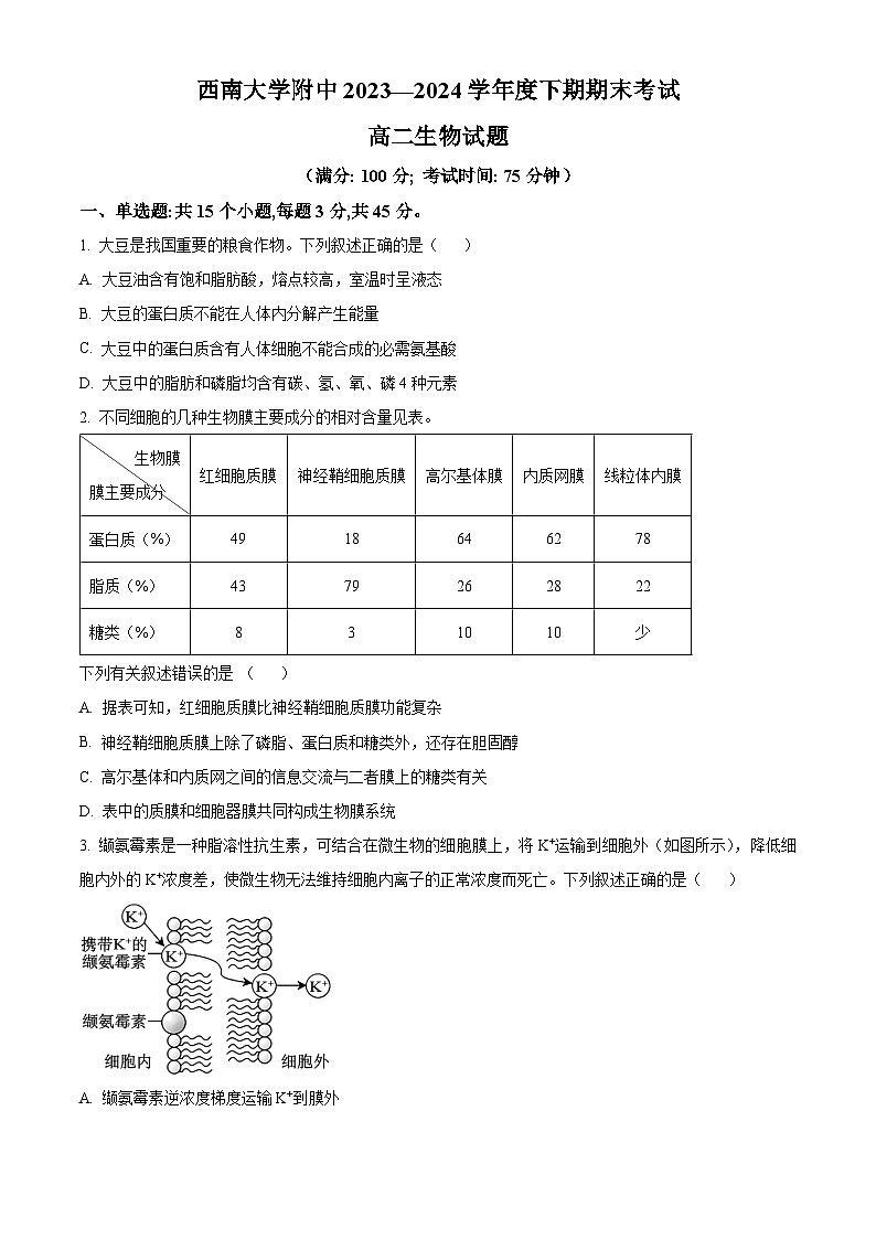 重庆市西南大学附属中学2023-2024学年高二下学期期末考试生物试题 Word版无答案第1页