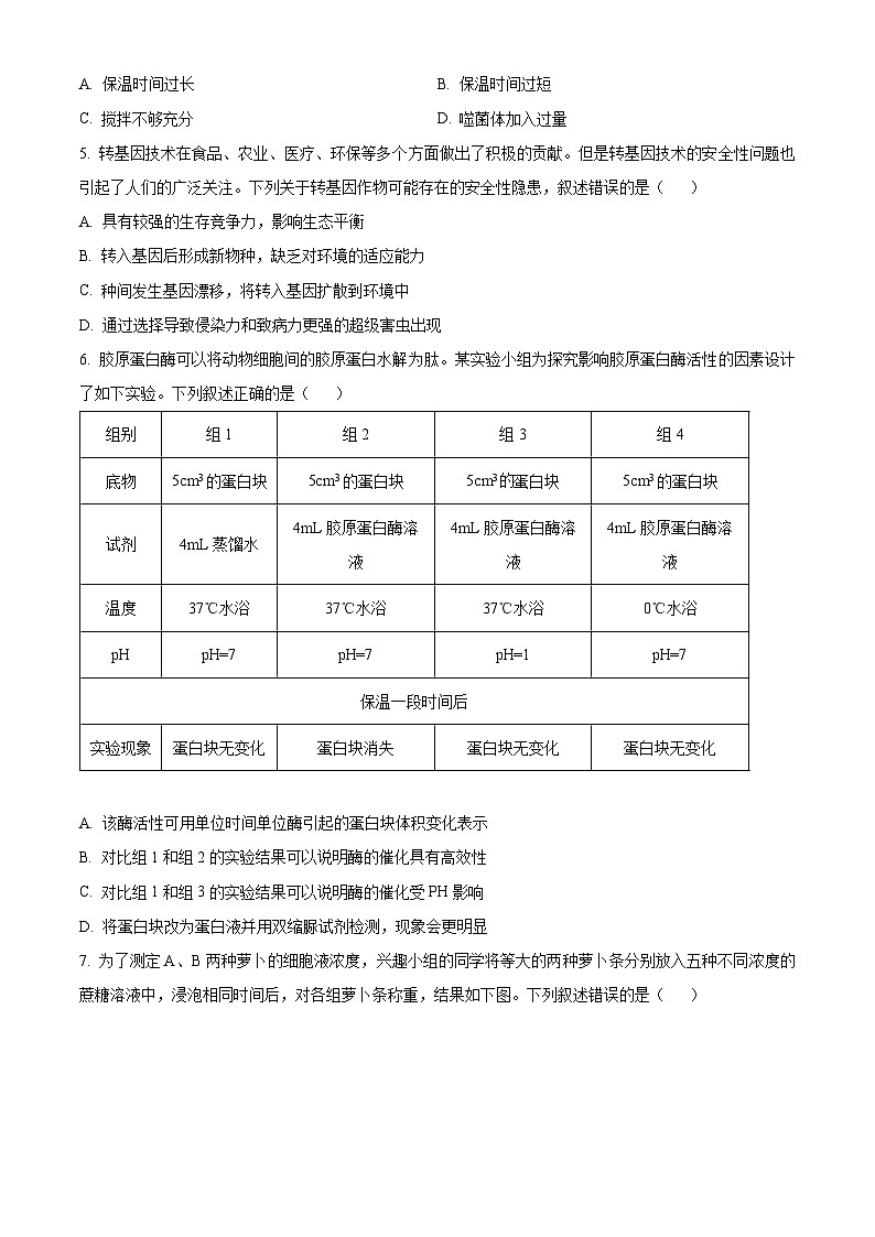 浙江省浙南名校联盟2023-2024学年高二下学期6月期末联考生物试卷（Word版附解析）02