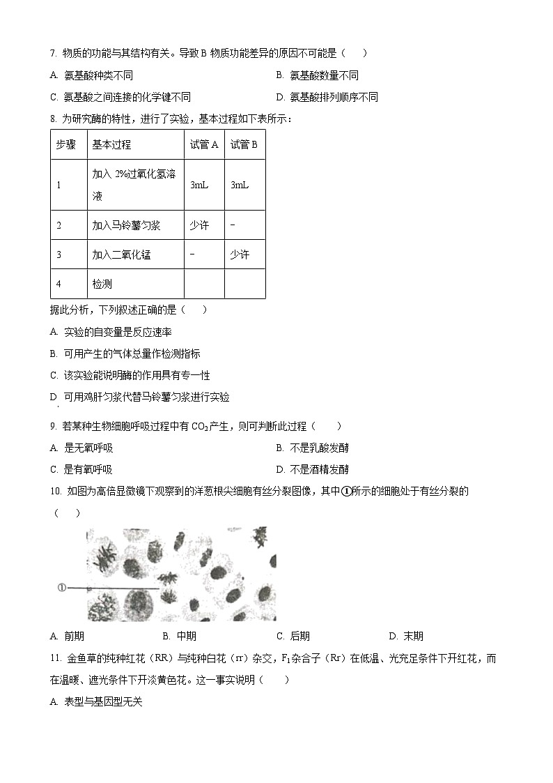 浙江省诸暨市2023-2024学年高一下学期学业水平考试适应性生物试卷（Word版附解析）02