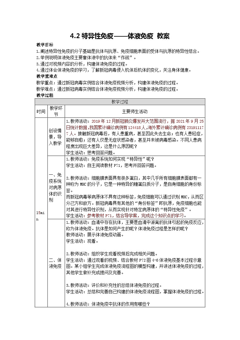4.2 特异性免疫——体液免疫 教案-2024-2025学年高二上学期生物人教版选择性必修1第1页
